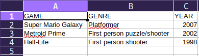 Screenshot of a spreadsheet with column headers Game, Genre, and Year, and a set of 3 rows beneath that of some different games.