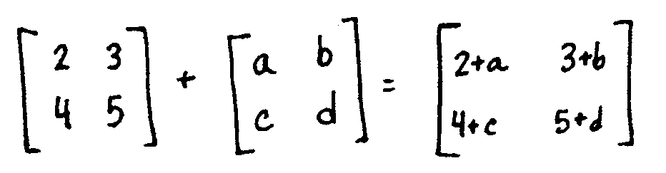 X is [(2, 3), (4, 5)]
Y is [(a, b), (c, d)]
X+Y is [(2+a, 3+b), (4+c, 5+d)]