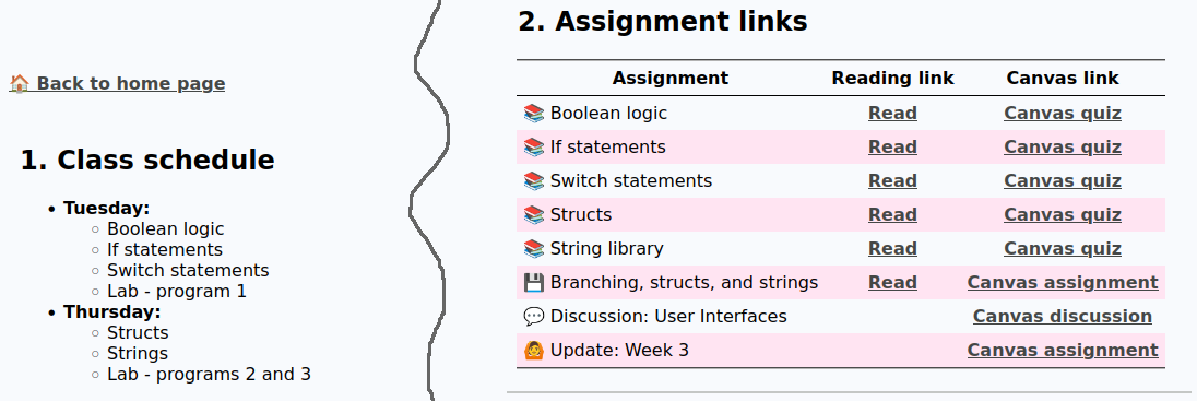 A screenshot of a class' schedule for Tuesday and Thursday in-class, and the assignment links for reading and Canvas links.
